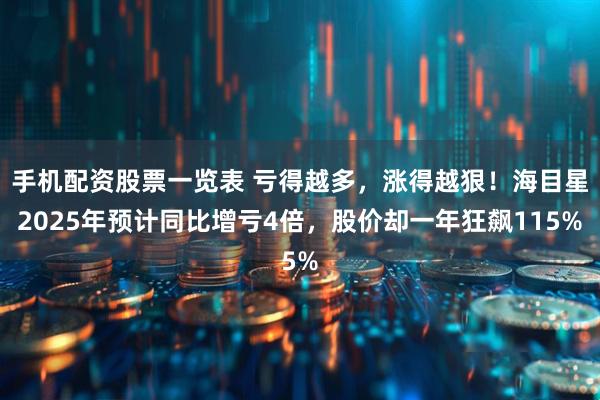 手机配资股票一览表 亏得越多，涨得越狠！海目星2025年预计同比增亏4倍，股价却一年狂飙115%